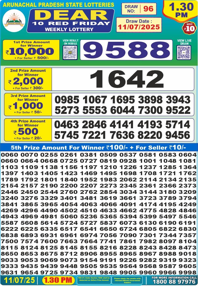 Dear Lottery Results