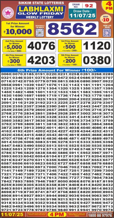 Dear Lottery Results