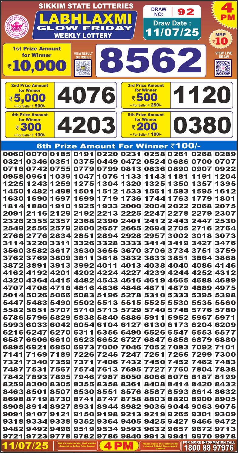 Dear Lottery Results