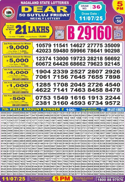 Dear Lottery Results