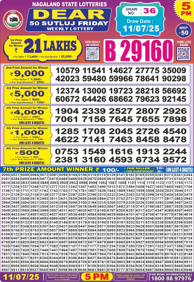 Dear Lottery Results