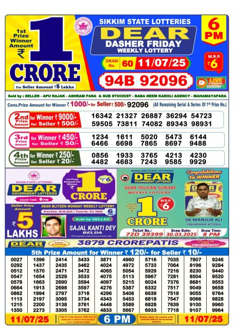 Dear Lottery Results