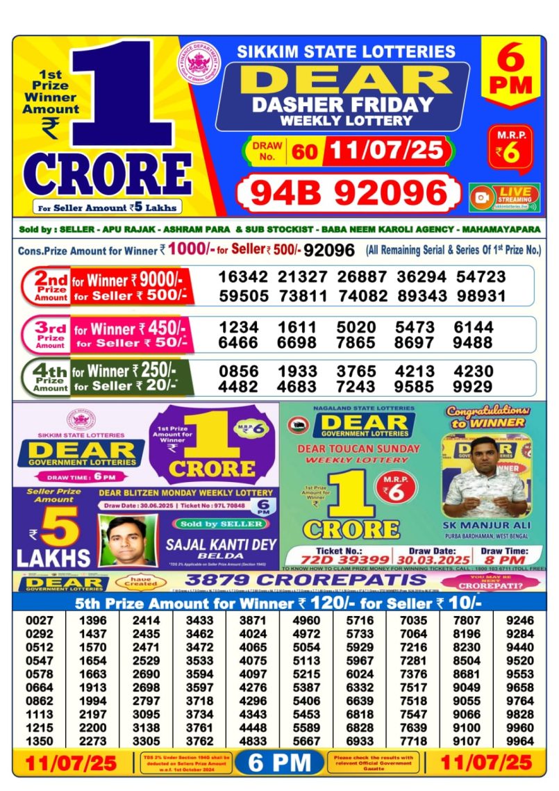 Dear Lottery Results