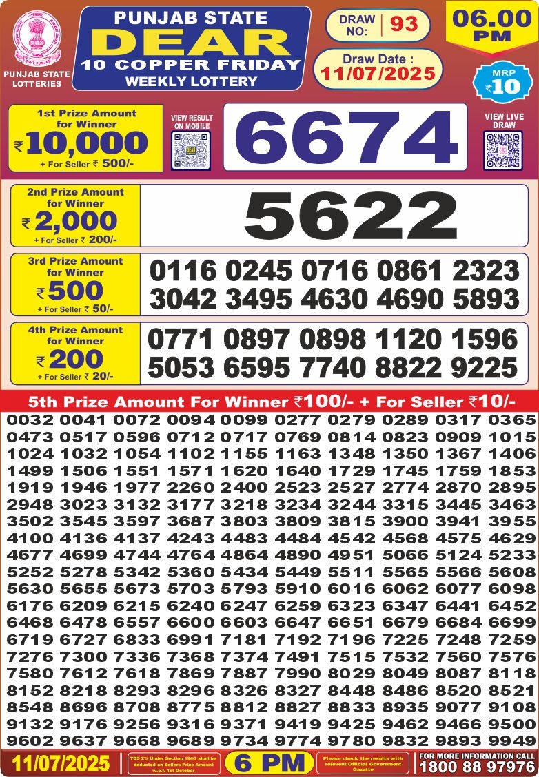 Dear Lottery Results