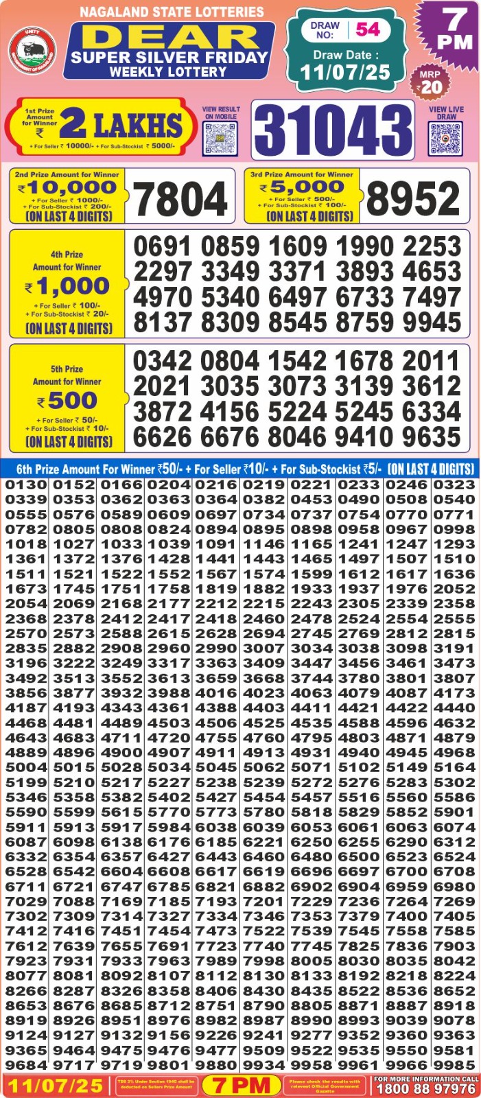 Dear Lottery Results