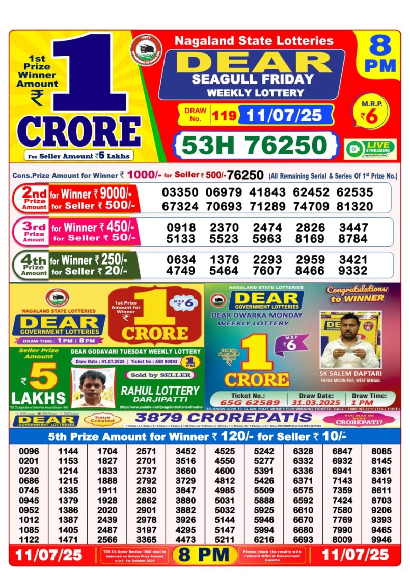 Dear Lottery Results