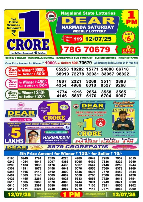 Dear Lottery Results