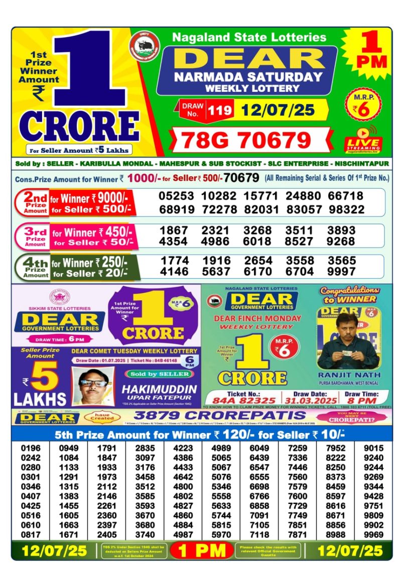 Dear Lottery Results