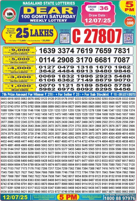 Dear Lottery Results