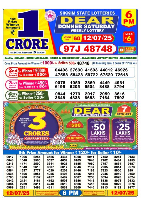 Dear Lottery Results