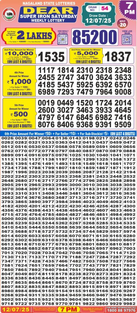 Dear Lottery Results
