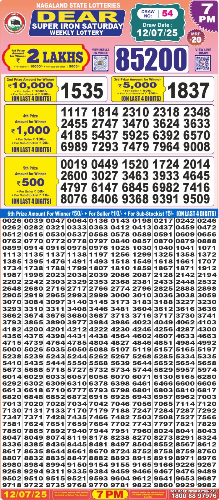 Dear Lottery Results