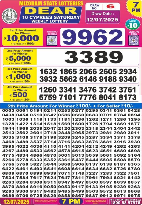 Dear Lottery Results