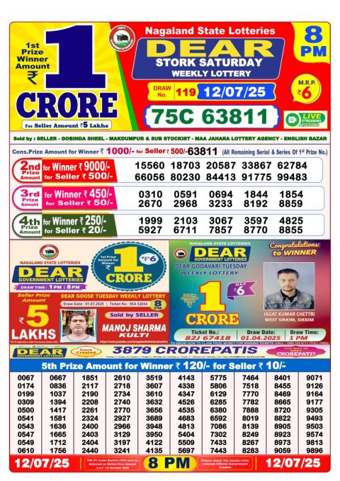 Dear Lottery Results