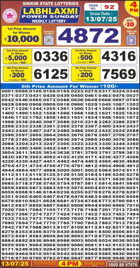 Dear Lottery Results