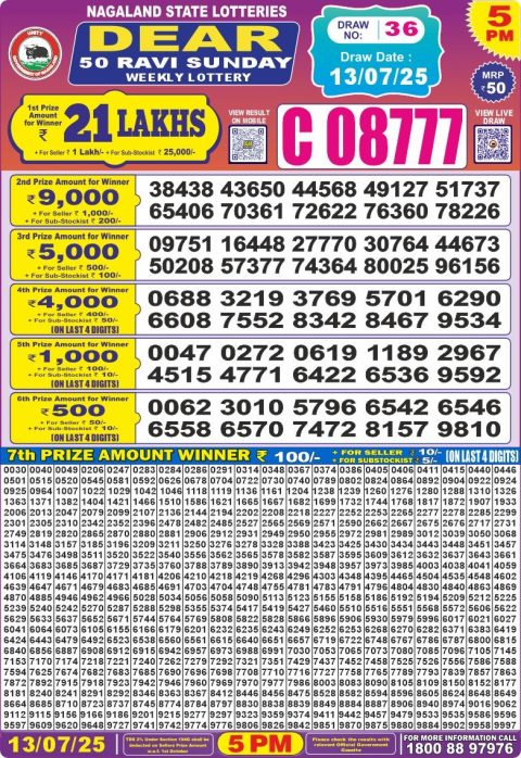 Dear Lottery Results