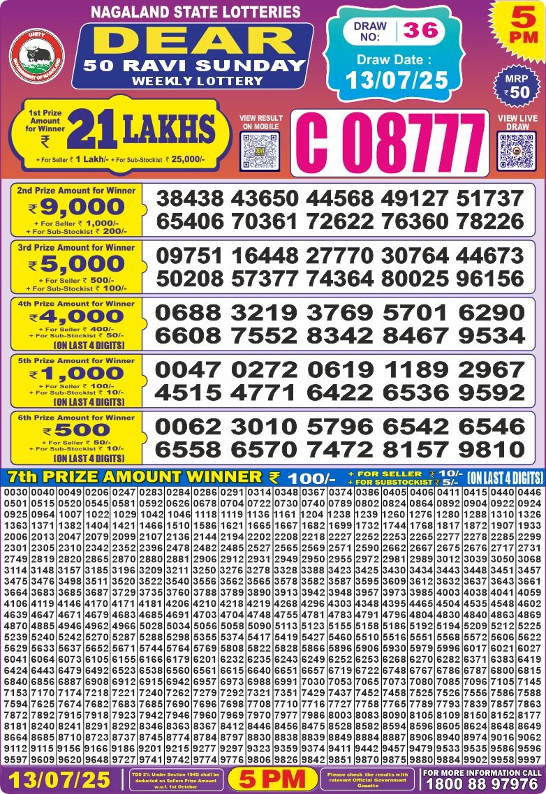 Dear Lottery Results