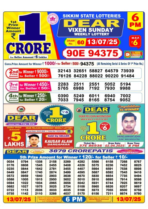 Dear Lottery Results