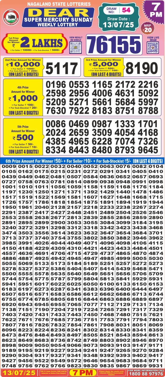 Dear Lottery Results
