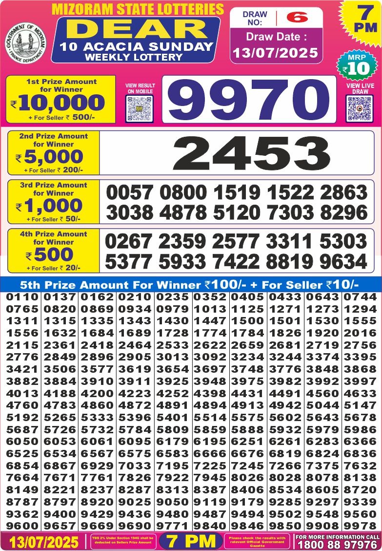 Dear Lottery Results