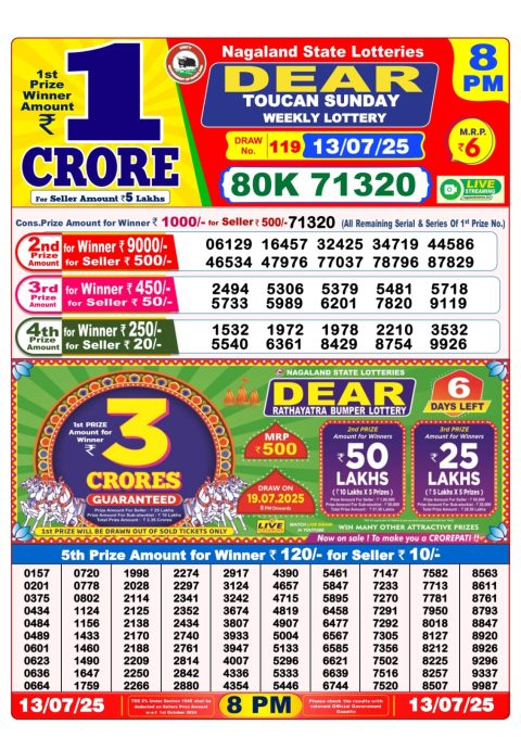 Dear Lottery Results