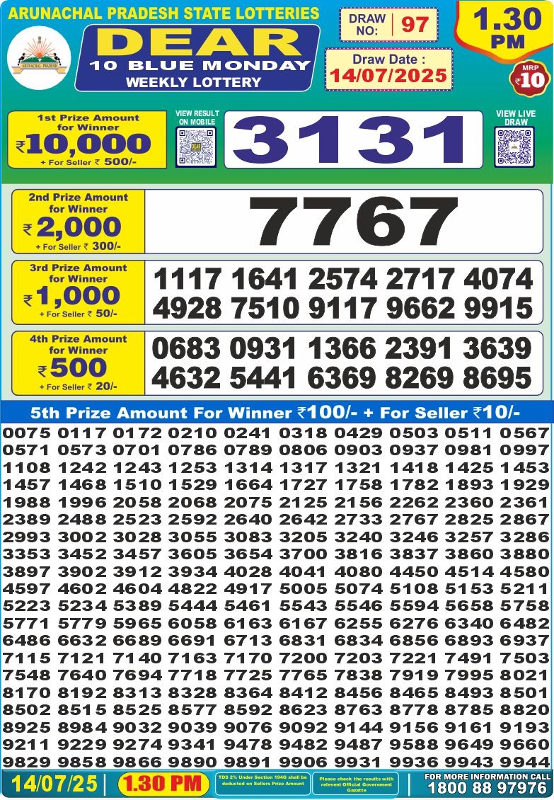 Dear Lottery Results