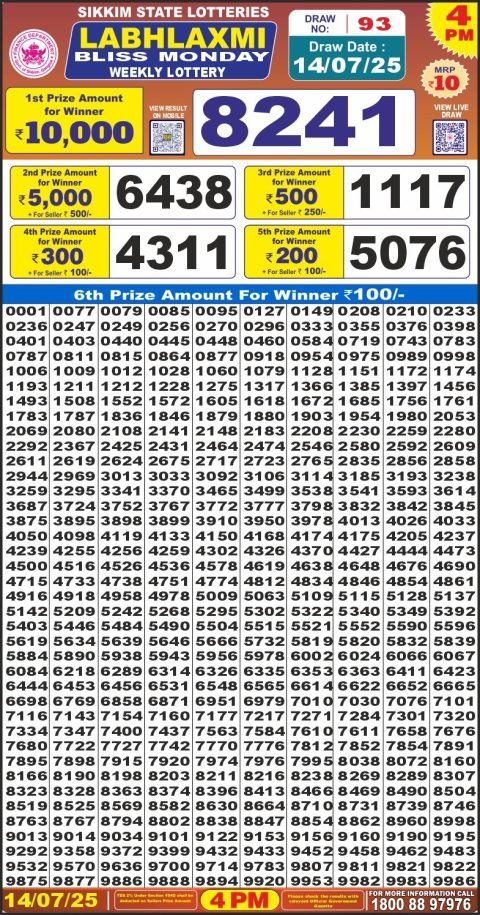 Dear Lottery Results