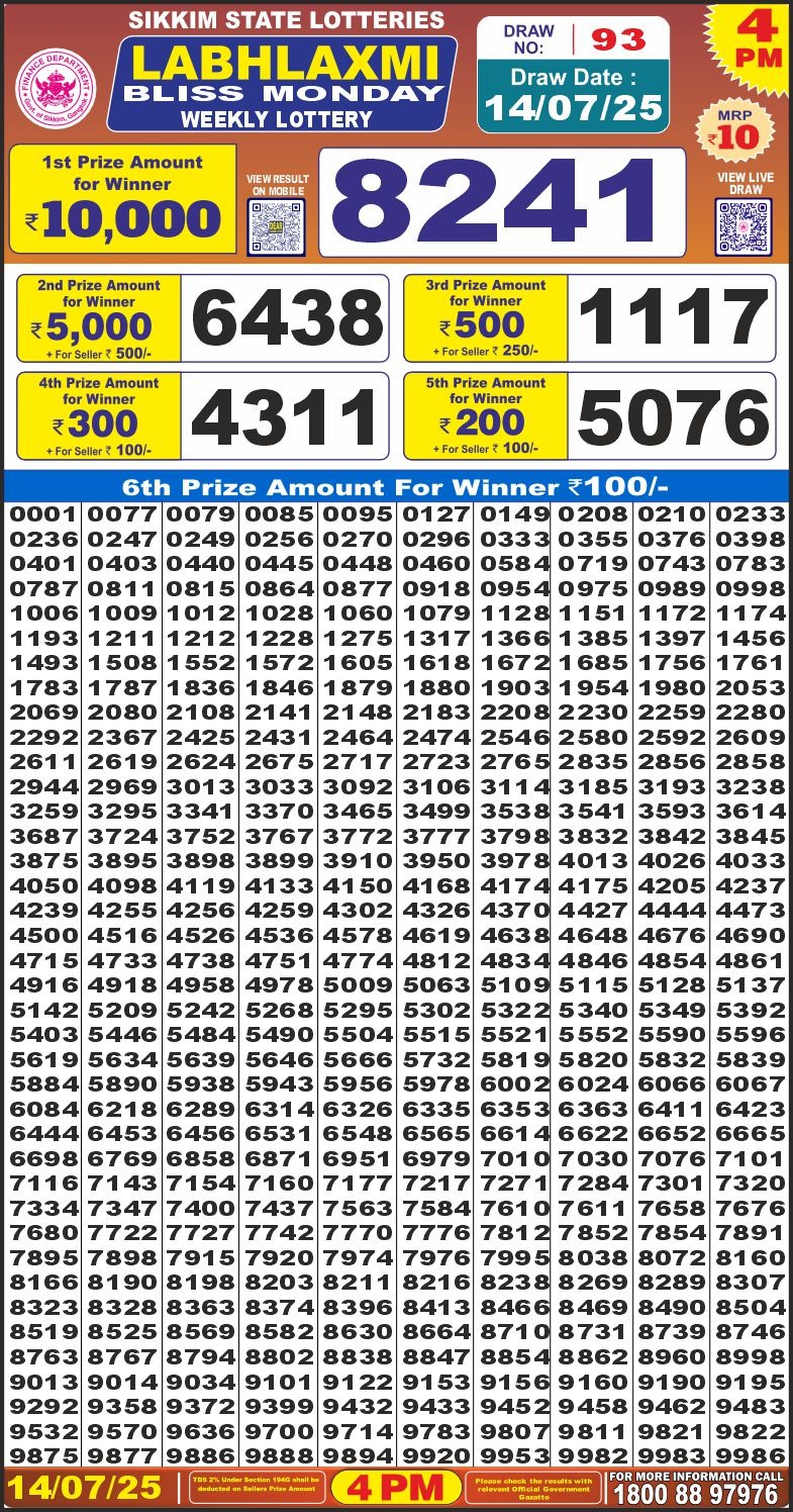 Dear Lottery Results