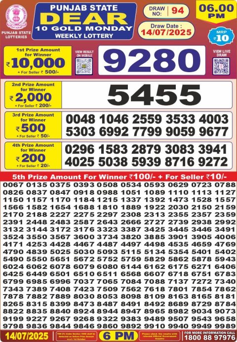 Dear Lottery Results