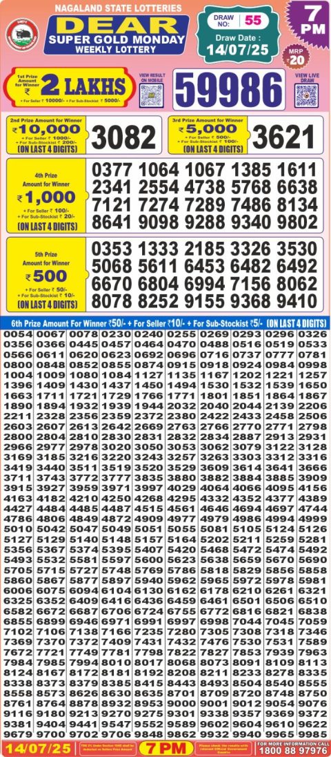 Dear Lottery Results