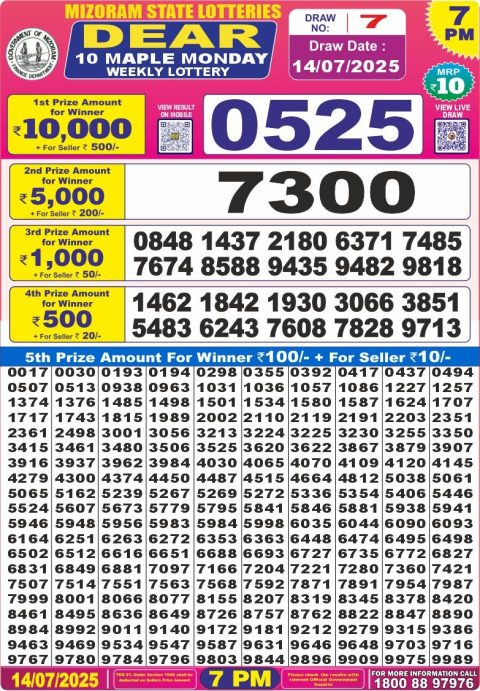 Dear Lottery Results