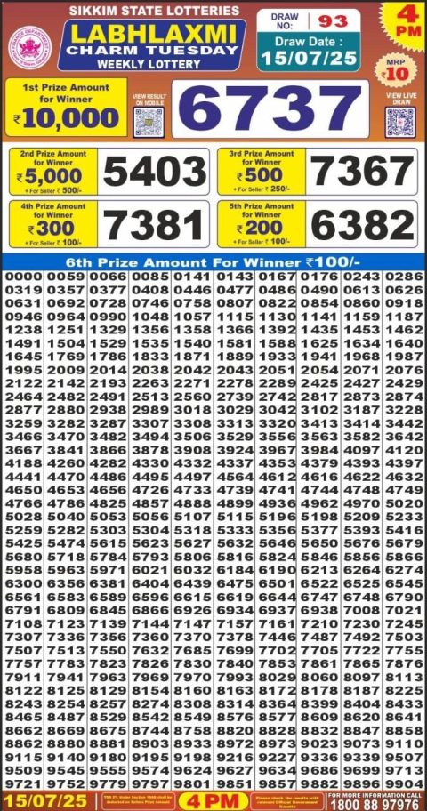Dear Lottery Results