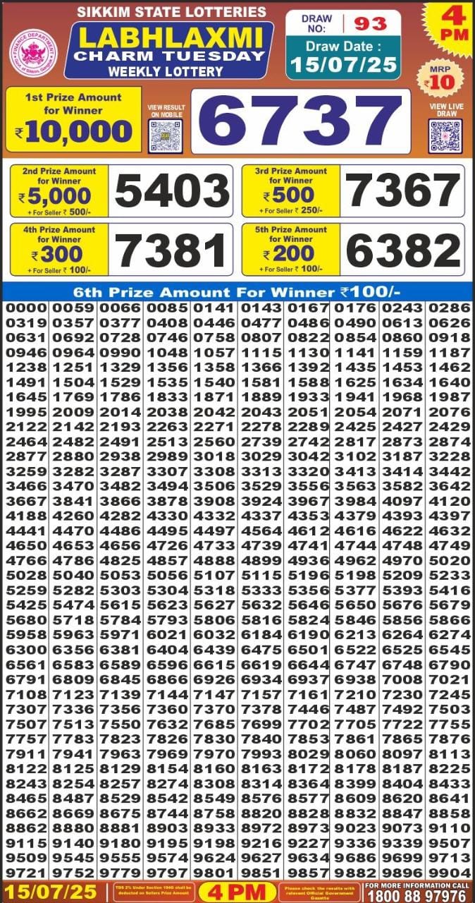 Dear Lottery Results