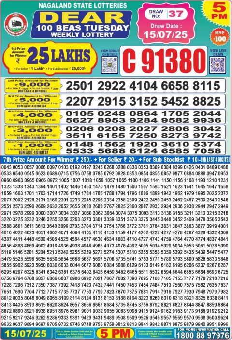 Dear Lottery Results