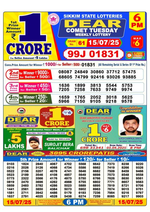 Dear Lottery Results