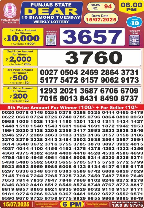 Dear Lottery Results