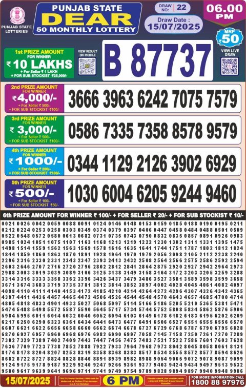 Dear Lottery Results