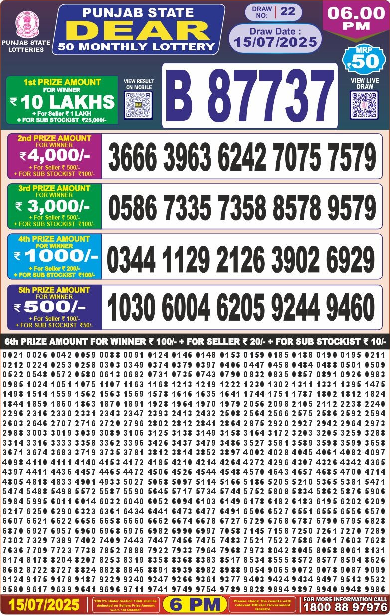Dear Lottery Results