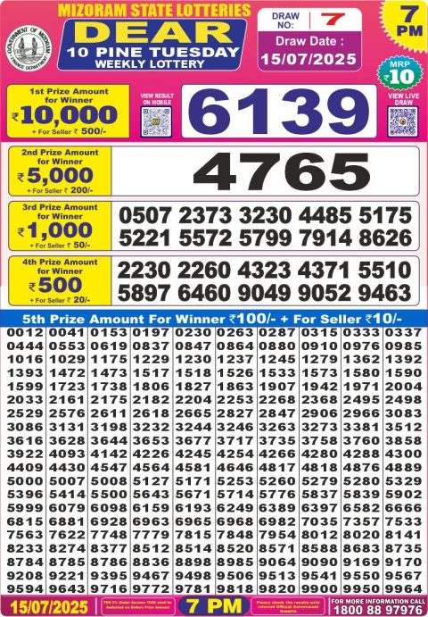 Dear Lottery Results