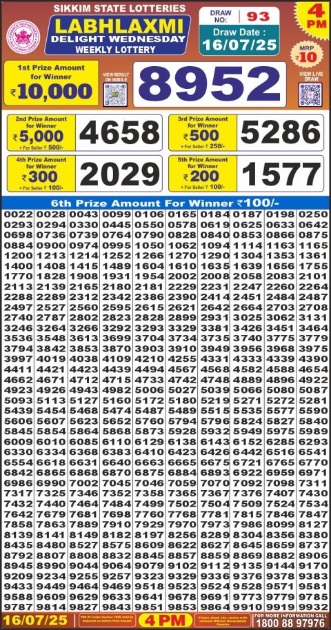 Dear Lottery Results