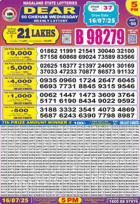 Dear Lottery Results