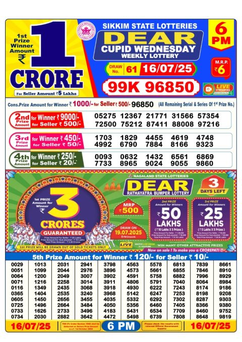 Dear Lottery Results