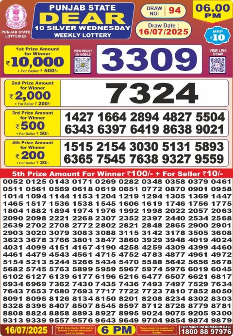 Dear Lottery Results