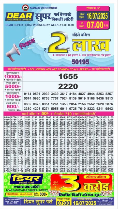Dear Lottery Results