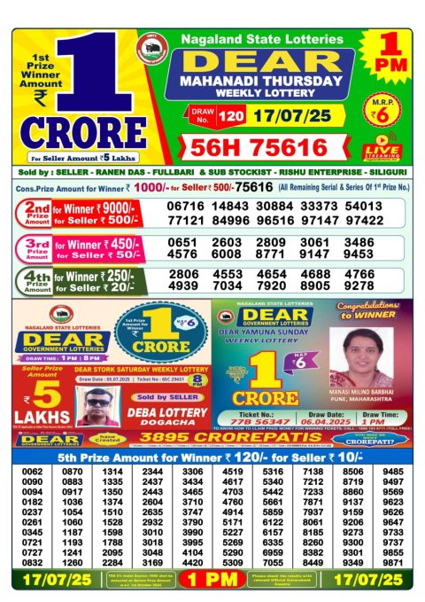 Dear Lottery Results