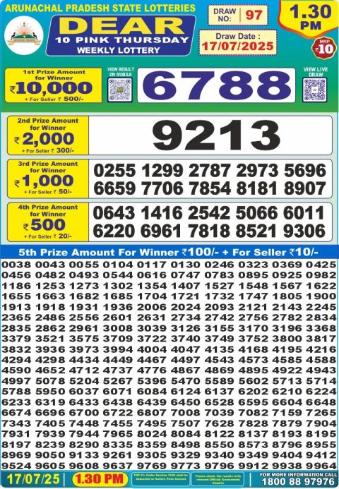 Dear Lottery Results