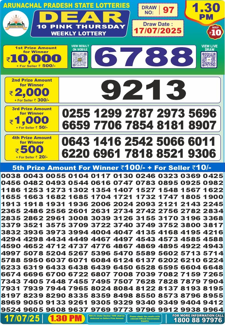 Dear Lottery Results