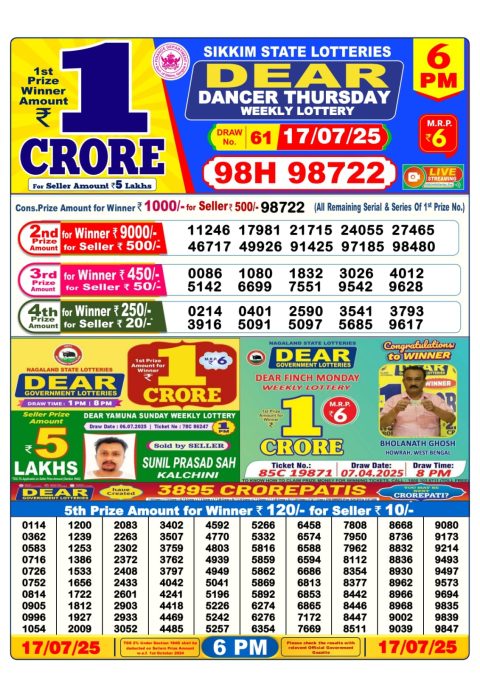 Dear Lottery Results