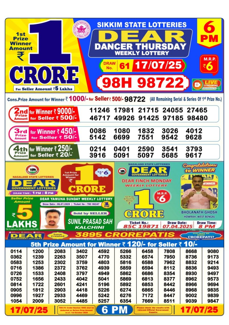 Dear Lottery Results