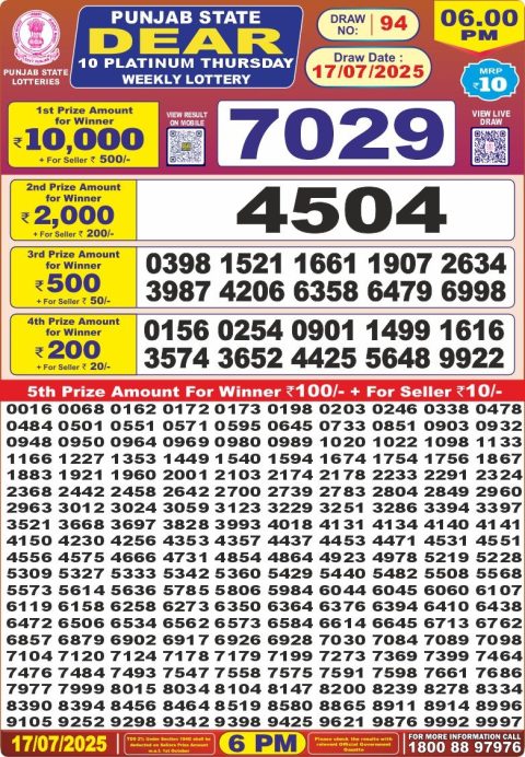 Dear Lottery Results
